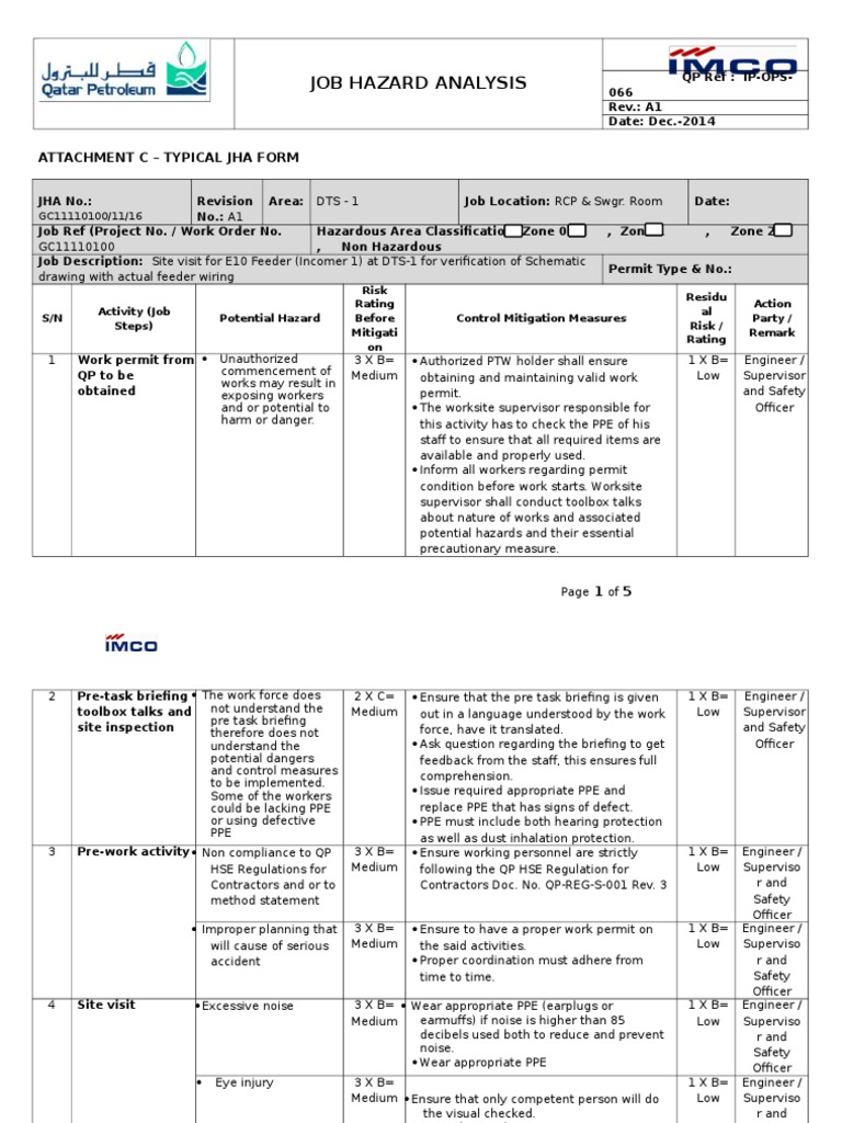 Job Hazard Analysis for DTS-1 Site | PDF | Personal Protective ...