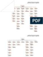 Estructura de La LFT. Jiménez Ortega