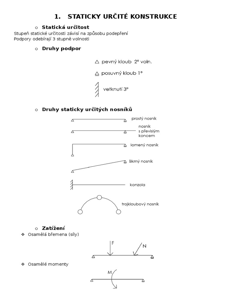 Staticky Určité Konstrukce | PDF