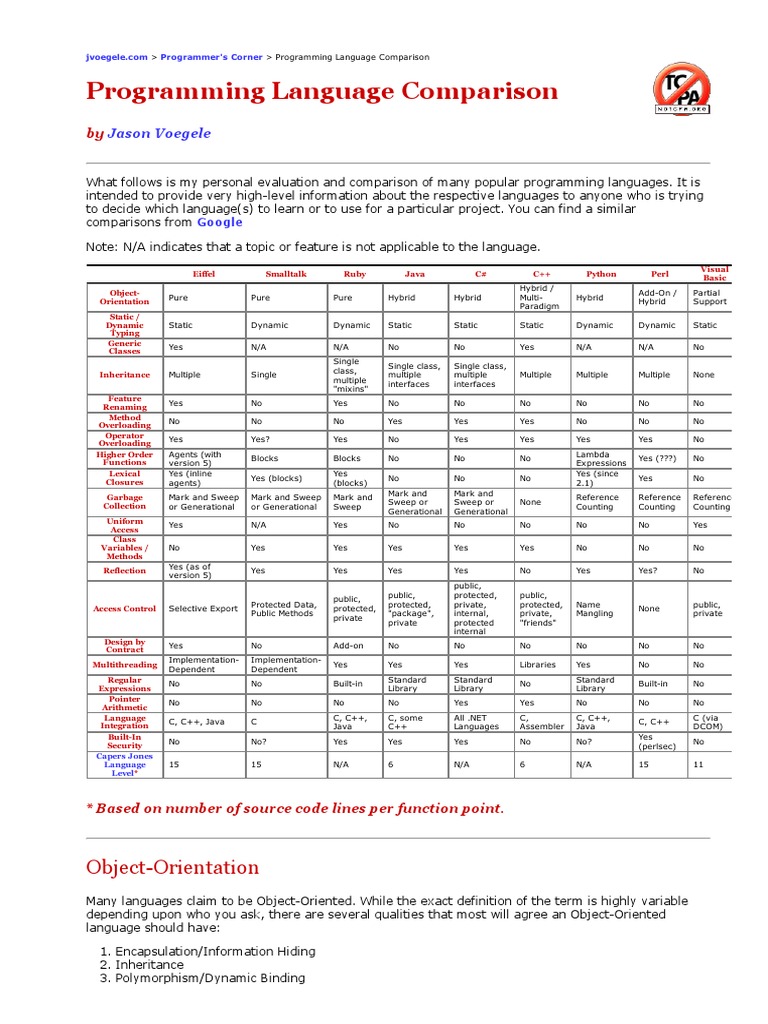 1 5 assignment comparing programming languages