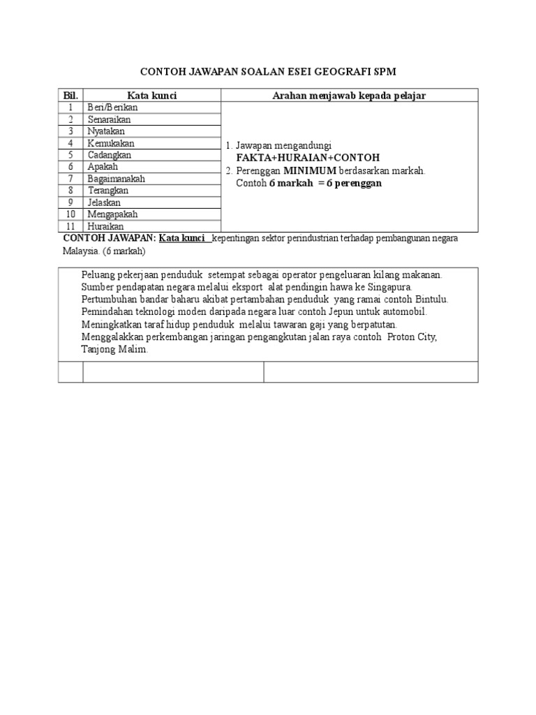 Contoh Soalan Spm Geografi 2015