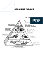 Food Guide Pyramid: Name:Fernando Balines Iii Year & Section: GRADE7 MABAIT