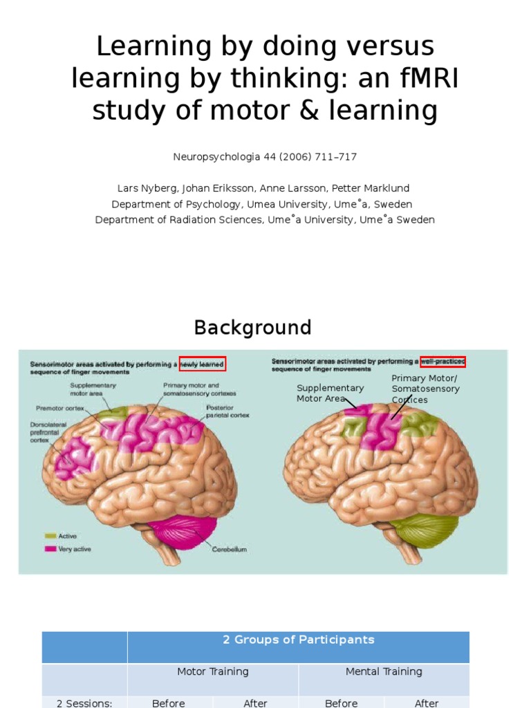 Learning by Doing Versus Learning by Thinking: An fMRI Study of Motor ...