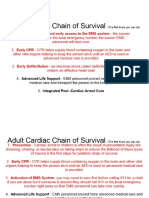 Cardiac Chain and Aed