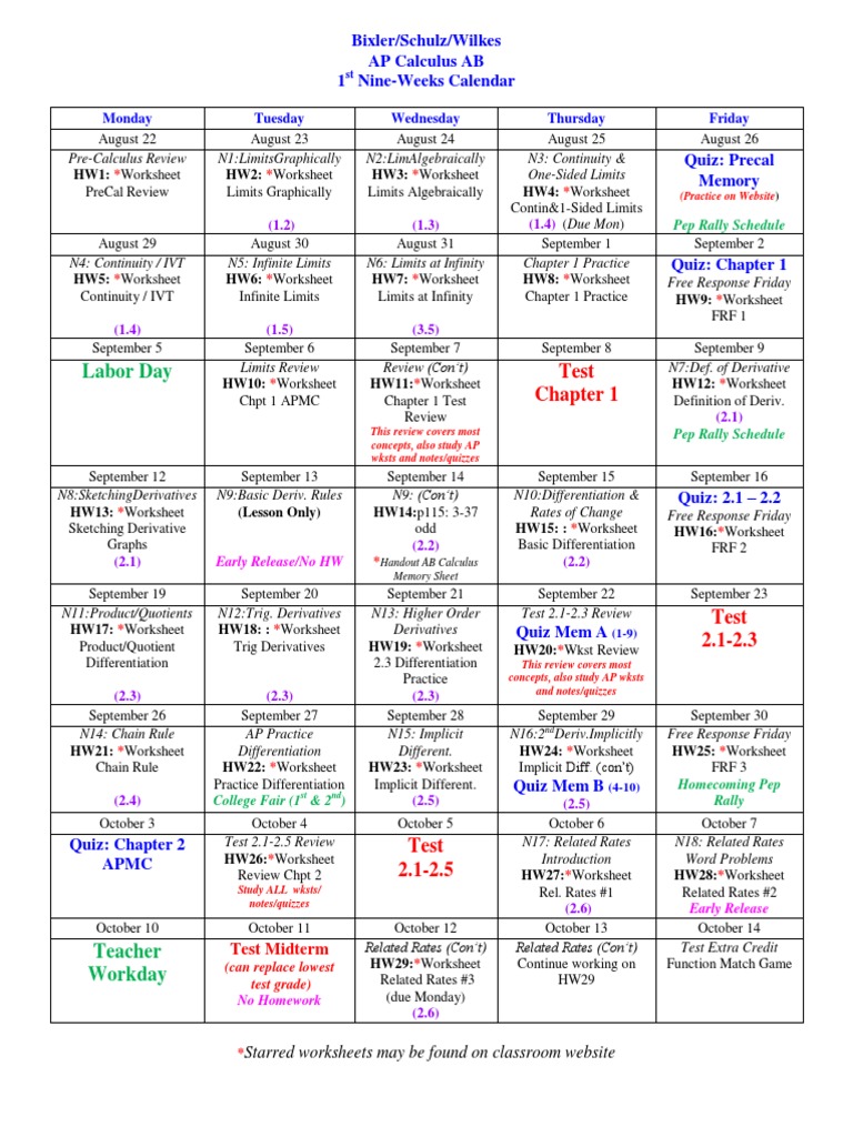AP Calculus AB 1st Nine-Weeks Plan | PDF | Rates | Derivative