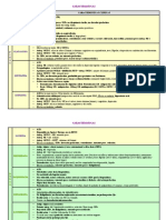 Antipsicóticos Características PDF