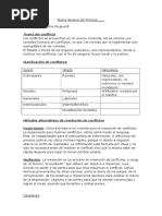 Teoria General Del Proceso Catedra Dioguardi UNLZ