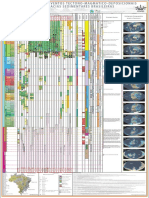 Correlação de Eventos Tectono-Magmático-Deposicionais Das Bacias Sedimentares Brasileiras