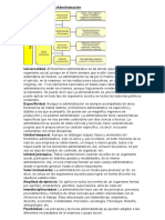 Características de La Administración