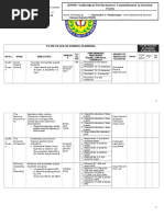 RPMS-Individual Performance Commitment & Review Form: To Be Filled in During Planning