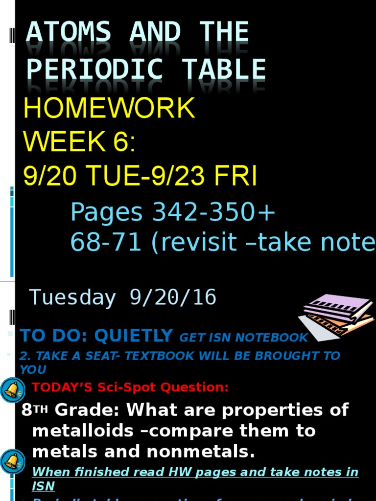 Grade 8 Week 6 Atoms Periodic Table Chemical Elements