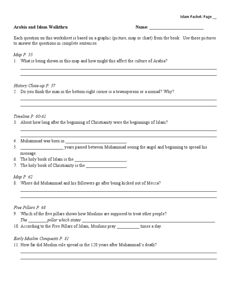 worksheet Five Pillars Of Islam Worksheet Answers islam walkthru and map