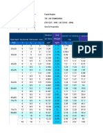 Reference Section Al Area CM Unit Weight KG/M Position of Center of Gravity Cm. Geometrical Moment of Ineryia CM R R C C I