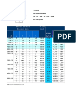 Standard Sectional Reference Dimension (MM.) Section Al Area (CM) Geometrical Moment of Inertia (CM) L L