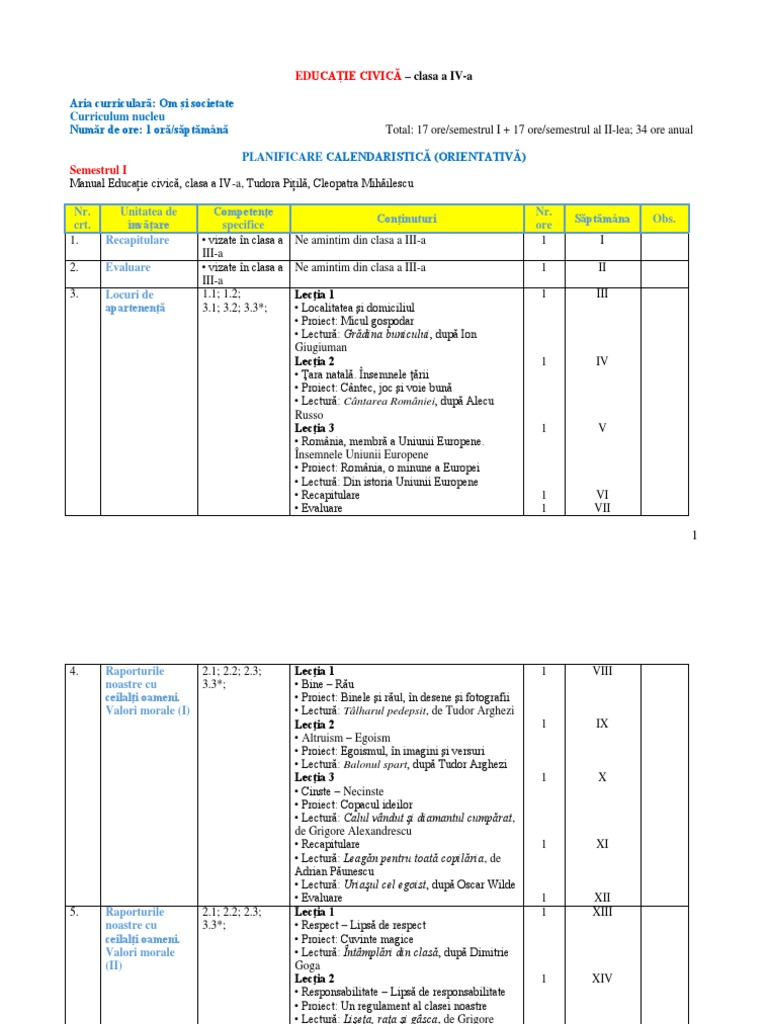 Planificare Educatie Civica Clasa 4 Varianta Pitila Mihailescu Aramis