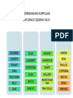 Pembahagian Kumpulan Explorace Sejarah