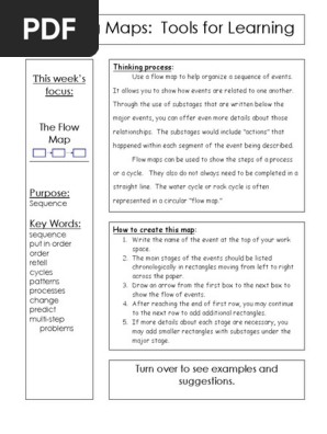 Flow_Map 