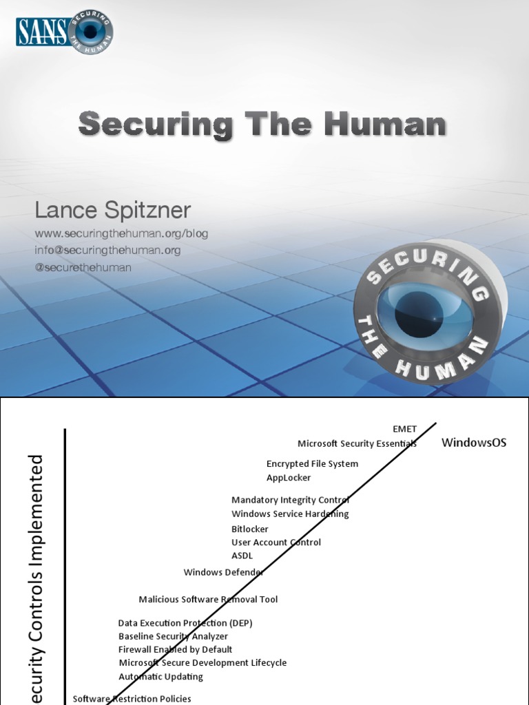 Securing HumanOS: Effective Awareness Strategies | PDF | Spyware ...