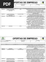 Serviços de Emprego Do Grande Porto- Ofertas Ativas a 19 09 16