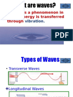 A Wave Is A Phenomenon In: Which Energy Is Transferred Through