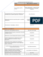 Cotizacion Topografia