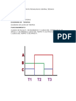 Plcs Practica 2