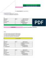 Interés compuesto tasa nominal