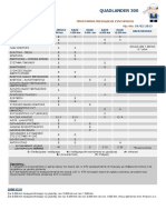 Quadlander 300 (Ua30a-6) PDF