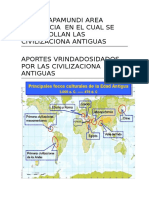 En El Mapamundi Area Geografica en El Cual Se Desarrollan Las Civilizaciona Antiguas