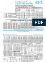 Pricelist of Polycab Armoured Cables W.E.F. 21st July 2014.: Bhiwandi - Navi Mumbai - Gurgaon - Vadodara - Bangalore