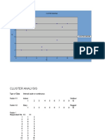 Cluster Analysis