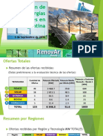 RenovAR  Resumen Preliminar de Ofertas Recibidas.pdf