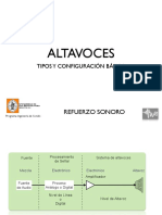 AltaVoces