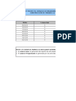 Servicio de Mejoramientos de Acceso para Construcción de Tanques 22 y 23 Eten