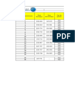 Formato Inspeccion de Extintores: Operación: Combustible - MMG Bambas