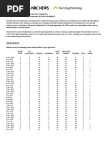 NBC News SurveyMonkey Toplines and Methodology 9 12 9 18