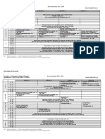 Psihologie Anul II 2015-2016 Sem 2