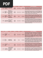 Inadmisibles-Metropolitana.pdf