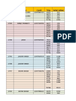 Fuel Average Calculator