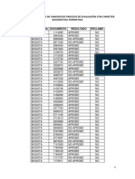 Lista de Candidatos Del Proceso de Evaluacion Diagnostico Formativa
