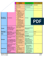 Persons-and-Family-Relations-Marriage-Matrix.pdf