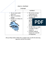 Literal Vs Nonliteral Anchor Chart