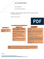 Mapa Conceptual. Relación Entre La Seguridad Pública y La Participación Social