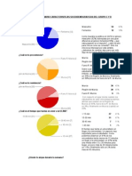 2010 Resultados cuestionario sociodemografico