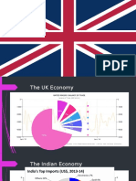 Globalisation Powerpoint