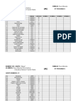 Macroeconomia Canasta Familiar