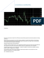 Caramudah Membaca Candlesticks