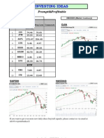 Investing Ideas - 06 03 2010 Review