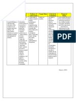 Ne Sample LP PDF