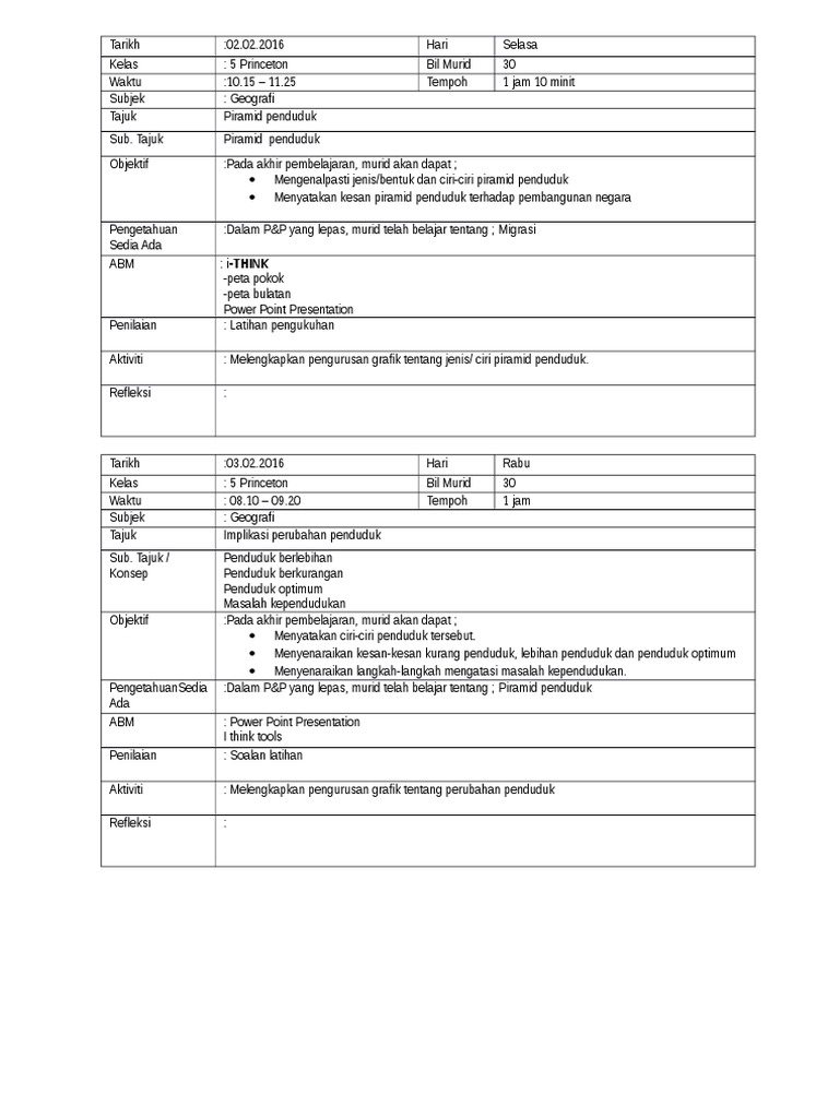 Soalan Latih Tubi Geografi Tingkatan 1 - Various Daily